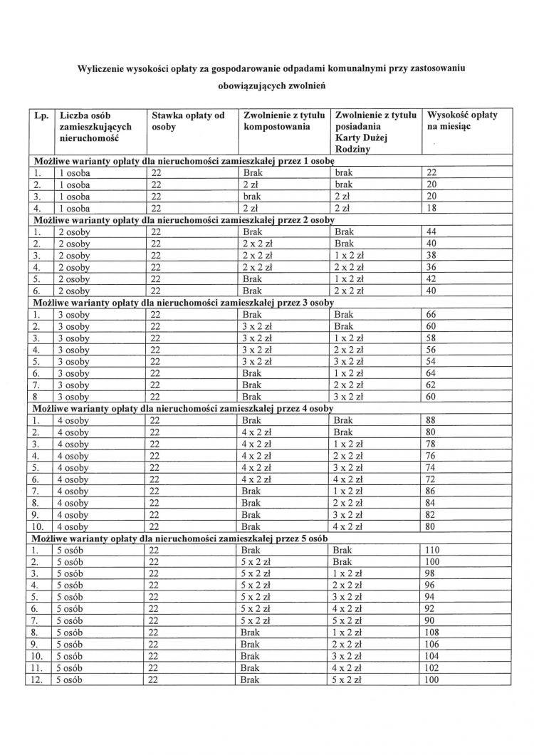 doc06020320220114074245-3