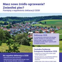 Informacja o konieczności aktualizacji deklaracji w CEEB
