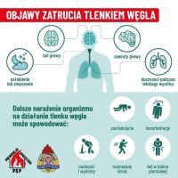 Czujka na straży Twojego bezpieczeństwa!