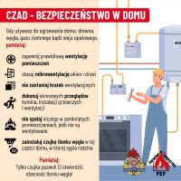 Czujka na straży Twojego bezpieczeństwa!