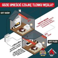 Czujka na straży Twojego bezpieczeństwa!