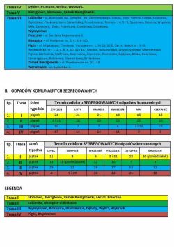 Harmonogram wywozu odpadów komunalnych od 1 stycznia do 31 grudnia 2025 r. str. 2