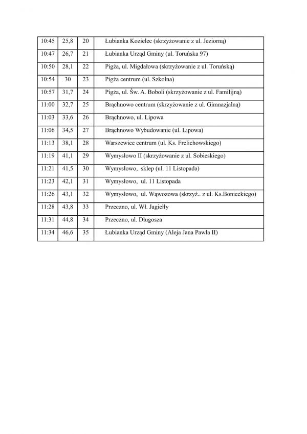 Nowy Dokument programu Microsoft Word-2