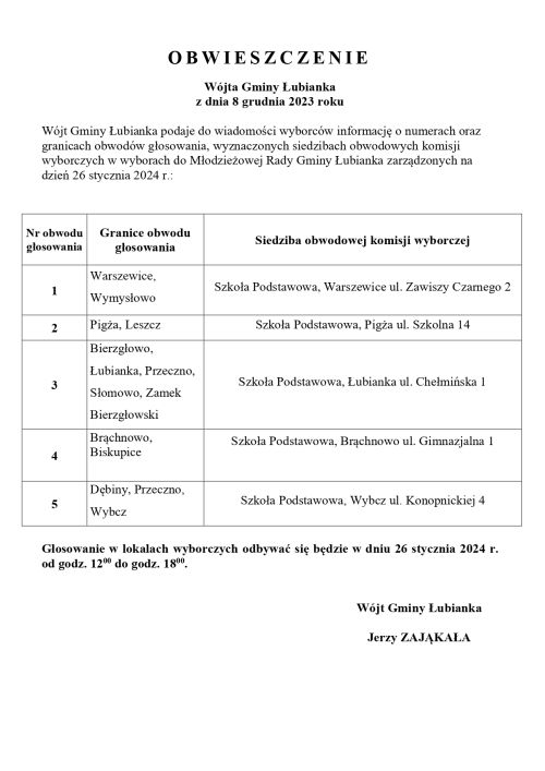 obwieszczenie o obwodach