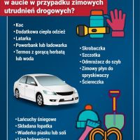 Grafiki dotyczące zasad biezpieczeństwa zimą