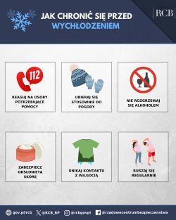 Grafika jak chronić się prze zimnem